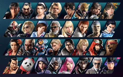 Tekken 8: Every Characters Age, Height, And。